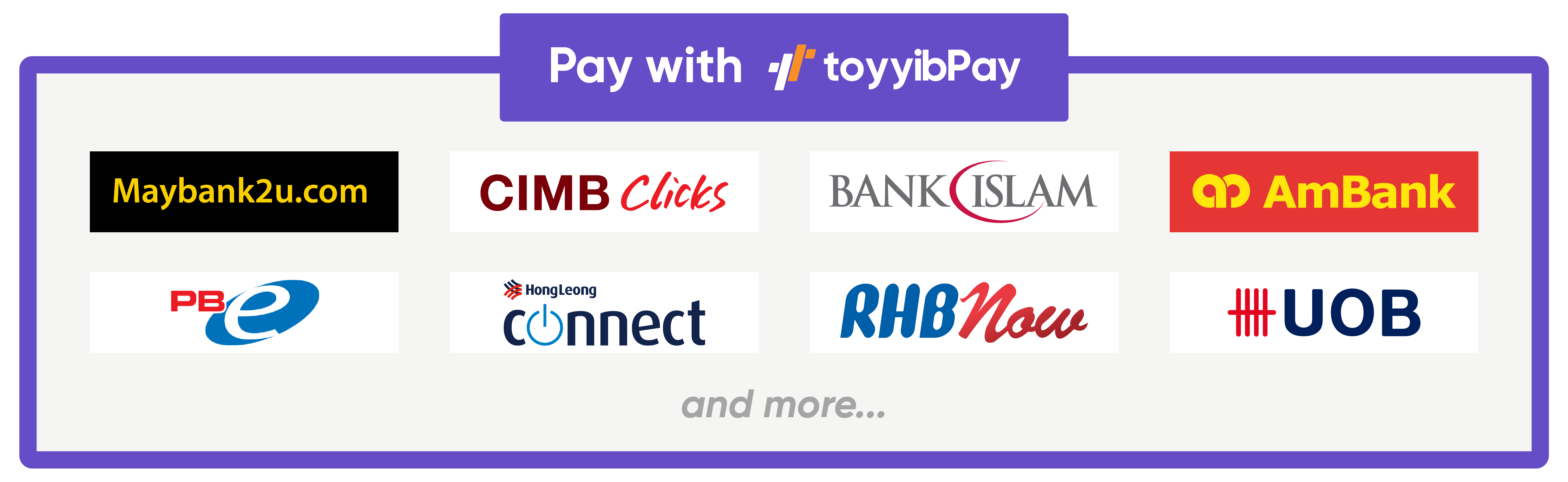 Online Banking FPX or Credit/Debit Card